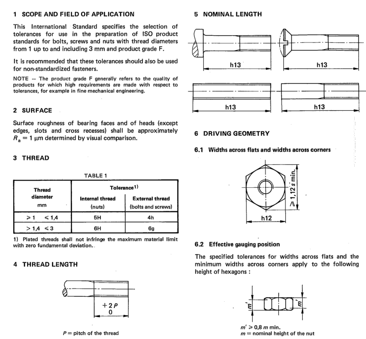 10_ISO_4759_2_tolerance_fastener_standard