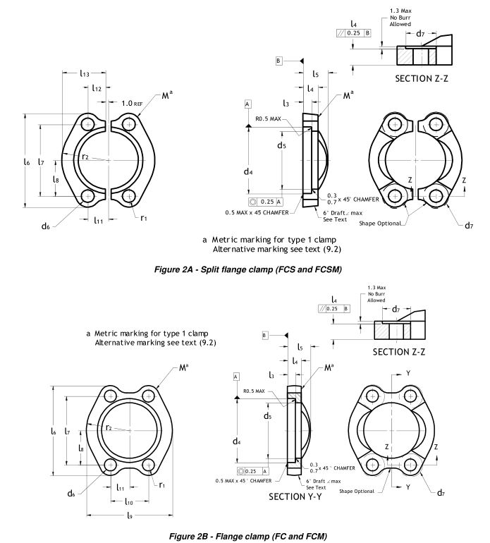9_SAE J518-2_2A_2B_types_flange_clamps_figure