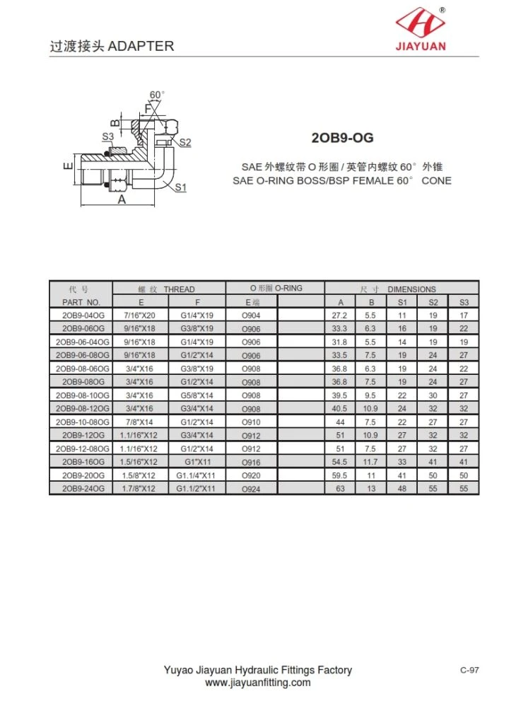 Raccords coudés pivotants BSP SAE ORB
