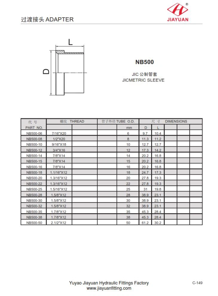 JIC Metric Sleeve