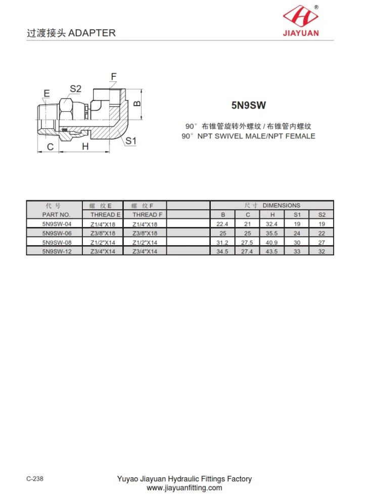 Raccords pivotants NPT