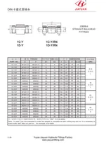 Union métrique de raccord de tube métrique