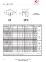 Raccords de tubes à souder métriques