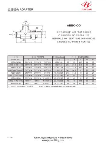 Tee-shirt BSP 60 places SAE ORB L Run