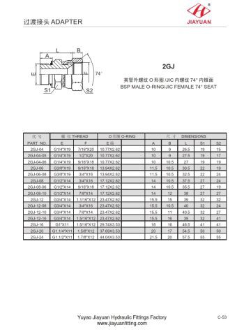 Connecteur pivotant JIC mâle E de BSP