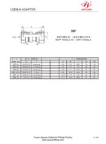 BSPP pivotant ORFS pivotant