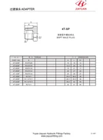 BSPT Male Plug