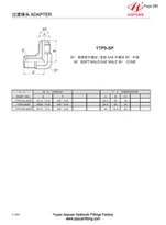 Adaptateur de torche SAE mâle E BSPT