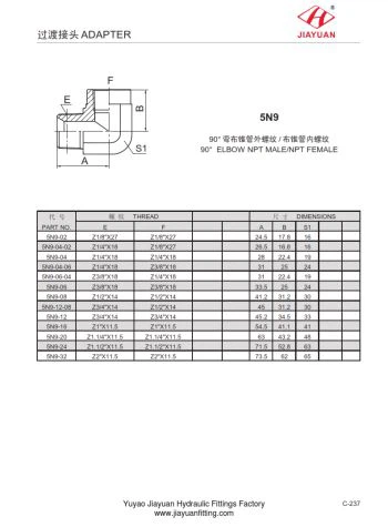 Raccords hydrauliques de coude NPT