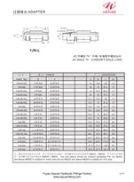JIC Flare Male NPT Mâle Long
