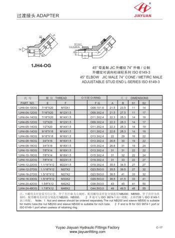 Adaptateur métrique réglable JIC mâle 45