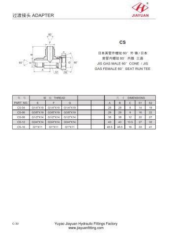 JIS siège femelle cône mâle RT