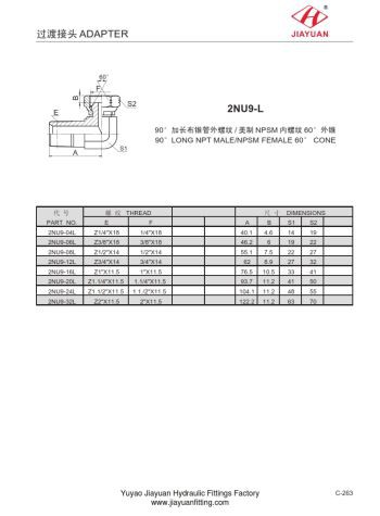 Filetage pivotant mâle NPSM long NPT