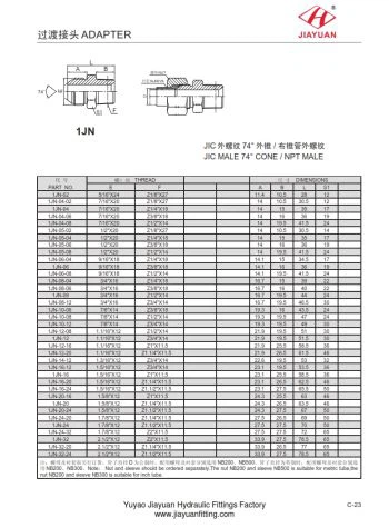 Adaptateur JIC NPT mâle