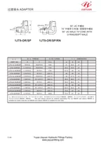 Coude BSPT Flare JIC Soft Seal Homme