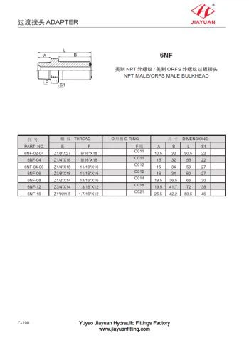 Connecteur ORFS de l'adaptateur NPT