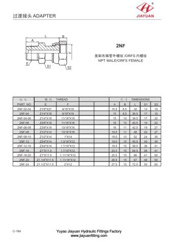 Adaptateur de tube pivotant ORFS NPT