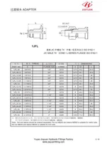 Raccords JIC pour adaptateur de bride SAE 3000