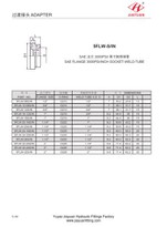 Soudure de douille de tube de bride de 3000 pouces SAE