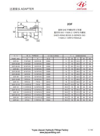 SAE ORB Fitting ORFS Femme