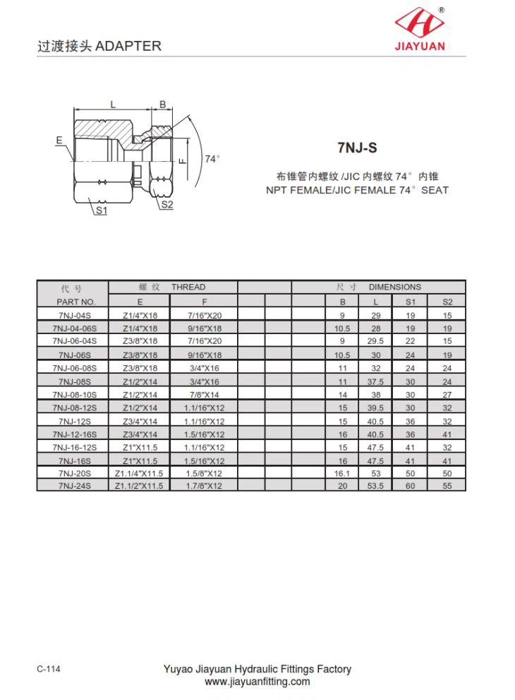 Raccord pivotant JIC femelle NPT droit